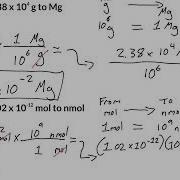 Single And Multistep Dimensional Analysis Guided Practice