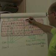 SQL Server Quickie 2 Extents