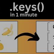 JS Array Keys Method