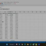 What Is Pareto Plot Histogram Box Plot How To Plot Them Using Minitab