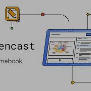 When You Have An Idea To Share Screencast It