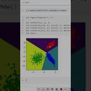 Matplotlib граница C Contour