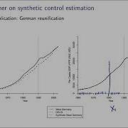 2021 Methods Lecture Alberto Abadie Synthetic Controls Methods And Practice
