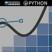 Mathematical Functions In Python