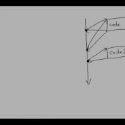 26 Subprogram Intro