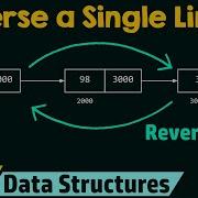 Reverse A Single Linked List