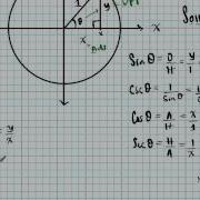 Derivation Of Unit Circle Ratios