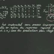 Sensitivity Analysis Changing The Column Of A Non Basic Variable Part 2 4