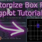 Customize Box Plots In R With Ggplot2 Data Visualization Tutorial 8