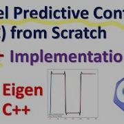 Model Predictive Control MPC From Scratch Derivation And C Implementation Using Eigen Library
