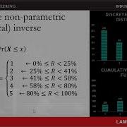 Simulation Inputs Generating Random Variables