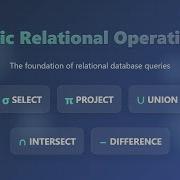 Relational Algebra Operations Explained SQL For Beginners