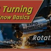 CNC Lathe Basics How CNC Lathe Turning Works