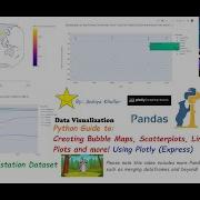 Python Data Visualization Guide For Plotly Bubble Maps Scatterplots Line Plots And Beyond
