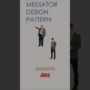 Master The Mediator Design Pattern UI Editor Coding Software Java Programming Designpatterns