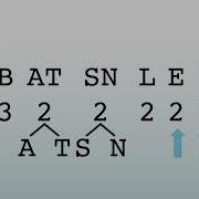 Huffman Approach Huffman Encoding Data Compression