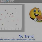 2 5 Scatter Plots