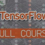 Learn TensorFlow Js Deep Learning And Neural Networks With JavaScript