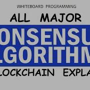 All Major Blockchain Consensus Algorithms Explained Consensus Mechanism In Blockchain