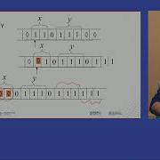 Turing Machine For Computing Functions