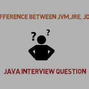 Difference Between JVM JRE JDK Java Interview Question 3 Ask Java Java Tutorial Code Bode
