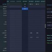 QuickPlan Tool Resource Report