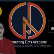 Python Turtle Directions Tutorial 4 Don T Memorize