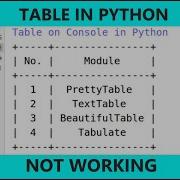 How To Download Tabulate Function In Python For Free