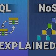 SQL Vs NoSQL Databases Explained Difference Between SQL And NoSQL Which Is Better