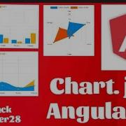 How To Create Charts In Angular 12 Using Chart Js