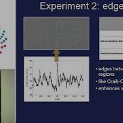 A Multiscale Analysis Of The Touch Up Problem