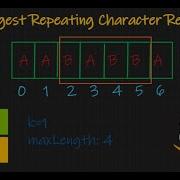 Longest Repeating Character Replacement Sliding Window Leetcode 424 Python And Java