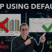 Effective Use Of Graphs Data Visualization Part 1