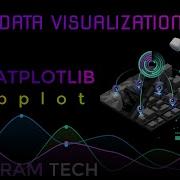 Subplot Matplotlib Programming In Tamil