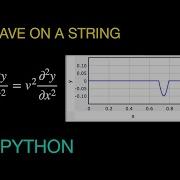 Modeling A Wave Pulse On A String With The Finite Difference And Python