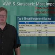 Oracle Database Performance Tuning For Admins And Architects