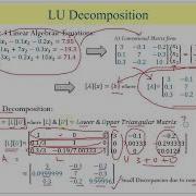 LU Decomposition Part 1 Introduction