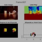 Cohesive Autonomous Navigation System Image Processing