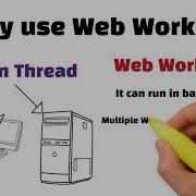 What Is Web Workers Threads In Javascript To Increase Speed Of App Explained In Whiteboard Video