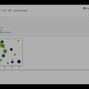 Bubble Charts Python