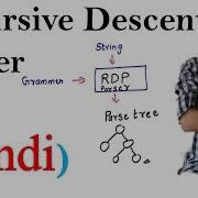 Recursive Descent Parser With Solved Example In Hindi Compiler Design Lectures For Gate
