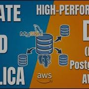 Instant Performance Boost How To Configure Read Replicas