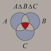 Алгебра 5 Симметрическая разность