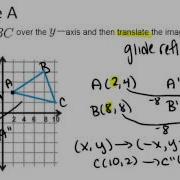 Composition Of Transformations Examples Geometry Concepts