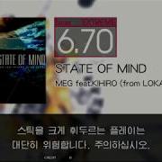 Gitadora STATE OF MIND Extreme Drum