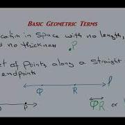 Basic Geometric Terms