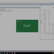R Programming Creating A Basic Histogram