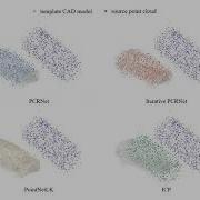 PCRNet Point Cloud Registration Network Using PointNet Encoding