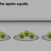 Sharing Equally