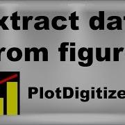 Extract Data From Figure Using PlotDigitizer